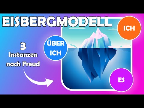 Eisbergmodell | Das Instanzenmodell nach Sigmund Freud + Beispiele
